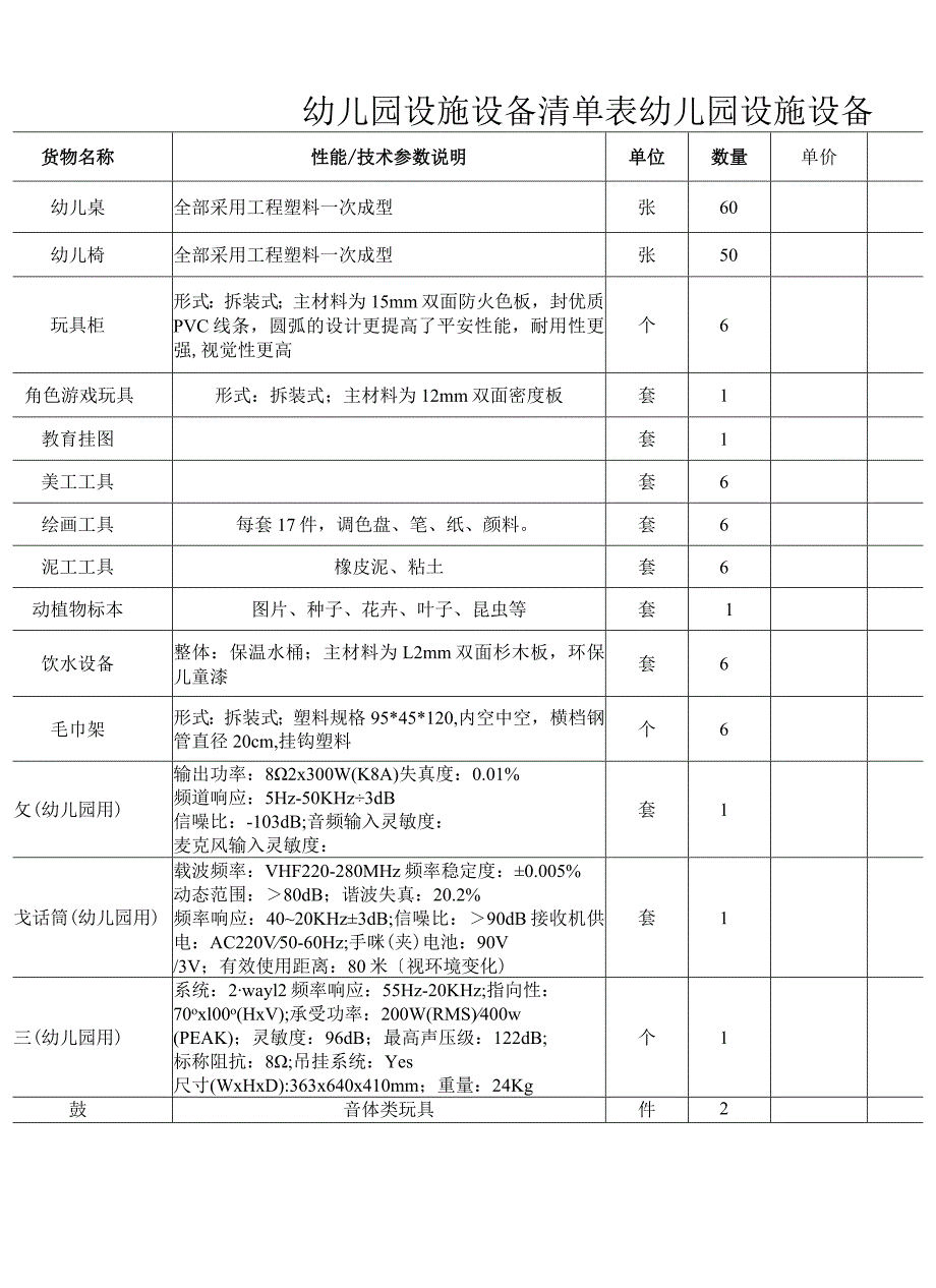 幼儿园设施设备清单表.docx_第1页