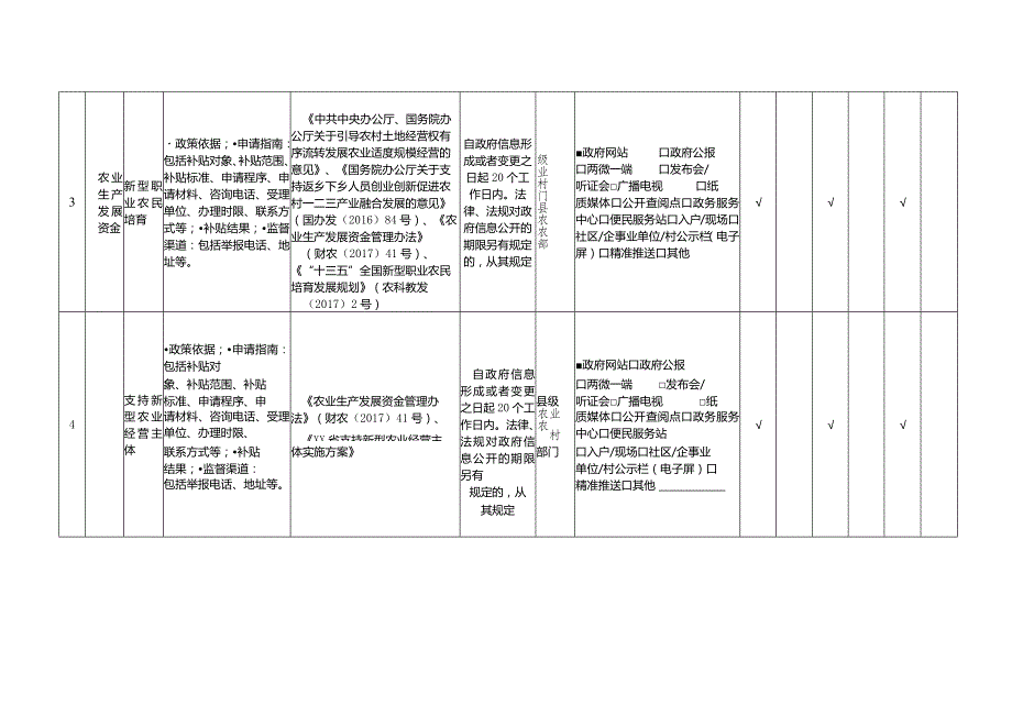 农业农村部涉农补贴领域基层政务公开标准目录.docx_第2页