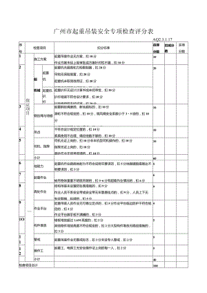 广州市起重吊装安全专项检查评分表.docx