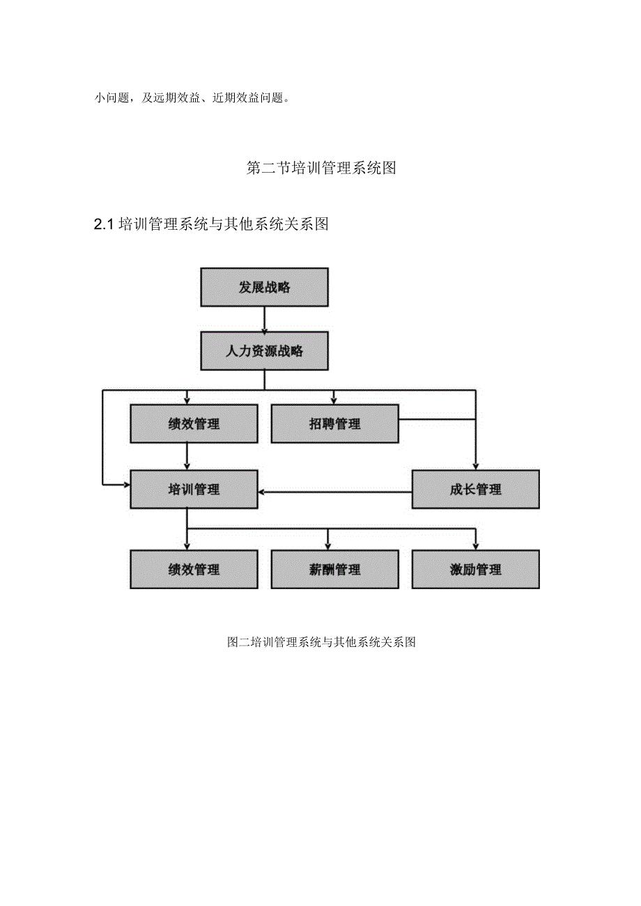 食品集团培训管理运作篇.docx_第3页