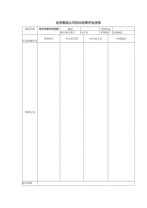 投资集团公司培训效果评估流程.docx