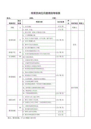 传菜员岗位月度绩效考核表.docx