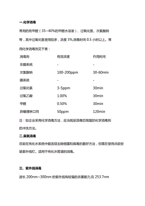 【暖通空调】水系统管道清洗消毒五法.docx