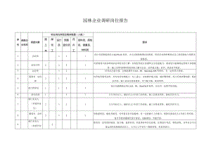 园林企业调研岗位报告.docx