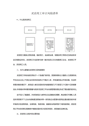 灵活用工审计风险清单.docx