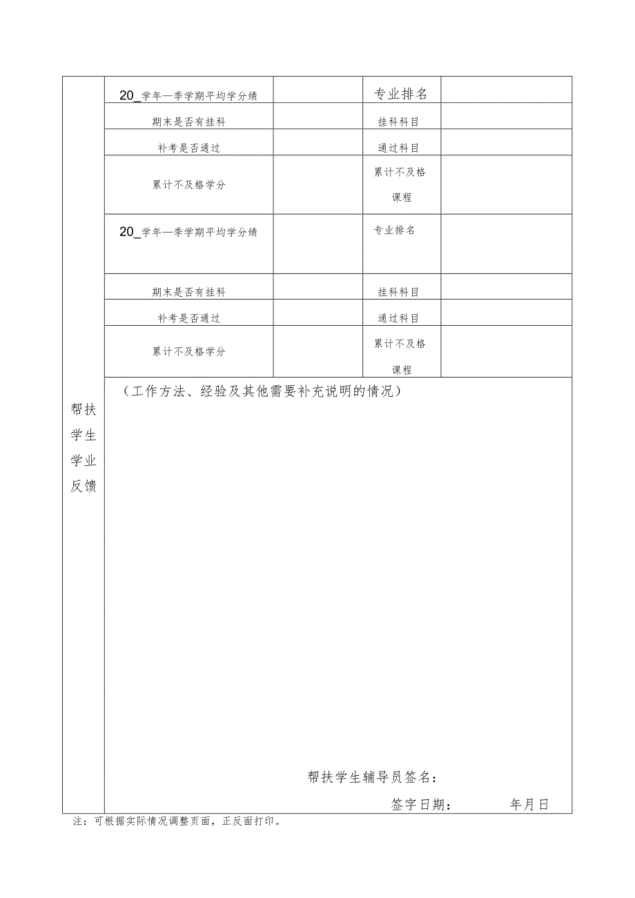 “海葵”学业帮扶平台活动记录表.docx_第2页