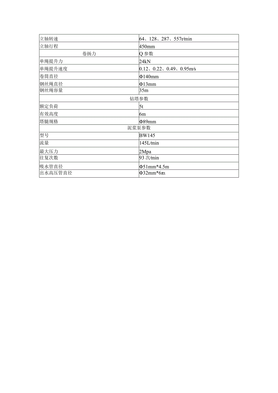 HZ-200YY移动液压水井岩心钻机.docx_第2页