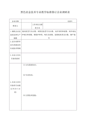 黑色冶金技术专业教学标准修订企业调研表.docx