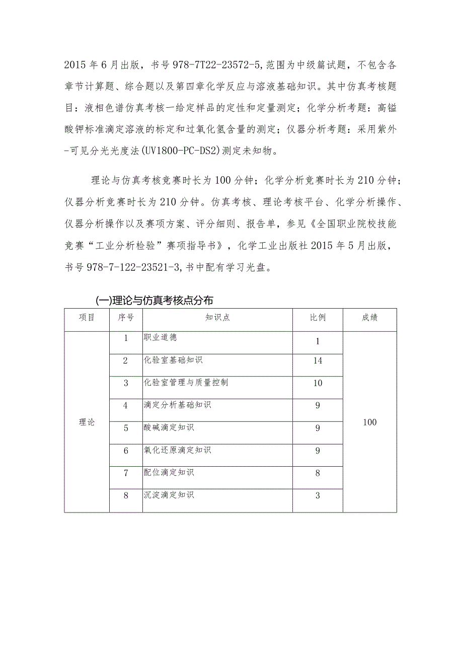 2018年安徽省职业院校技能大赛中职组工业分析检验赛项规程.docx_第2页