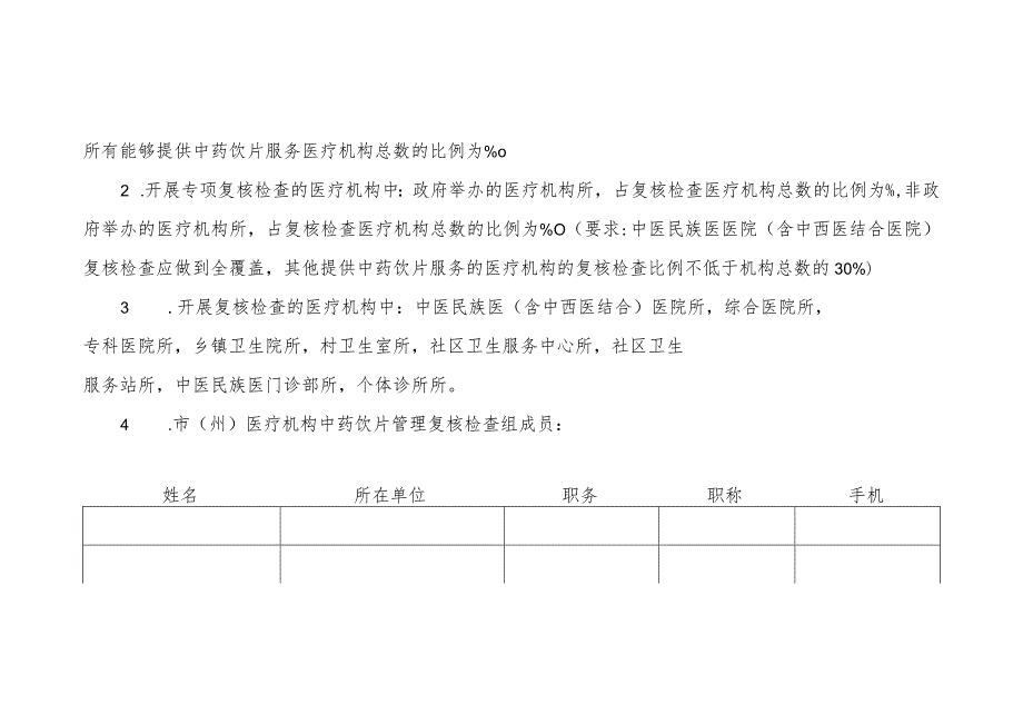 甘肃省医疗机构中药饮片管理专项检查工作统计表.docx_第2页