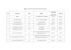 2020年度发明专利转移后再授权情况明细表.docx