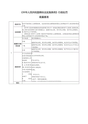 《中华人民共和国商标法实施条例》行政处罚裁量基准.docx