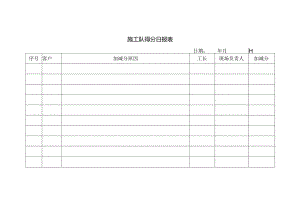 施工队得分日报表.docx