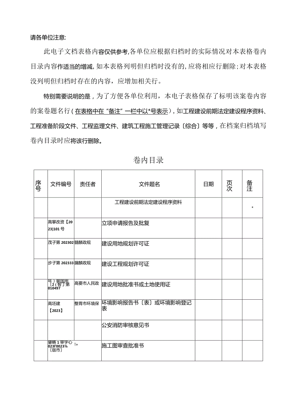 建筑工程档案卷内目录.docx_第1页