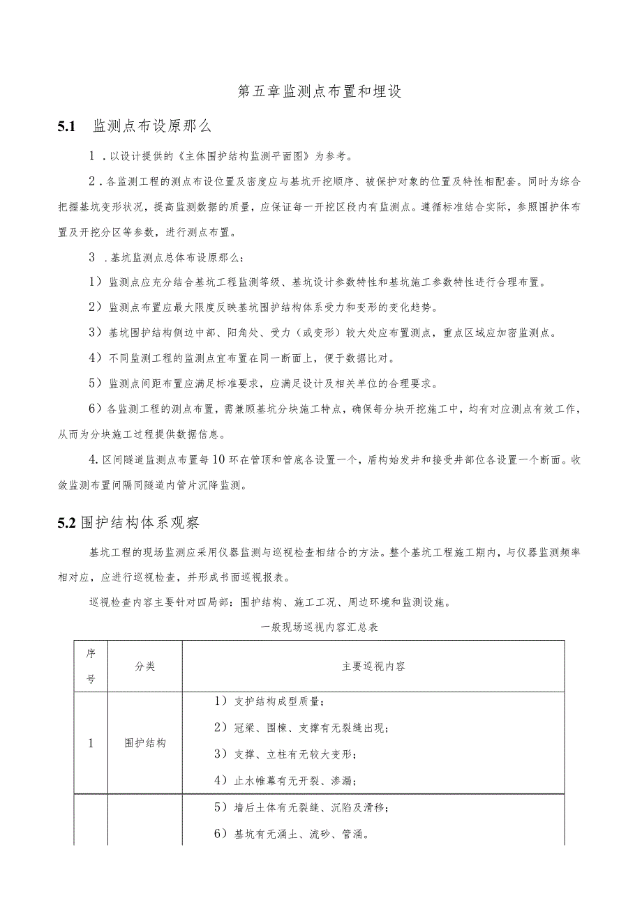 工程基坑监测点布设方案.docx_第1页