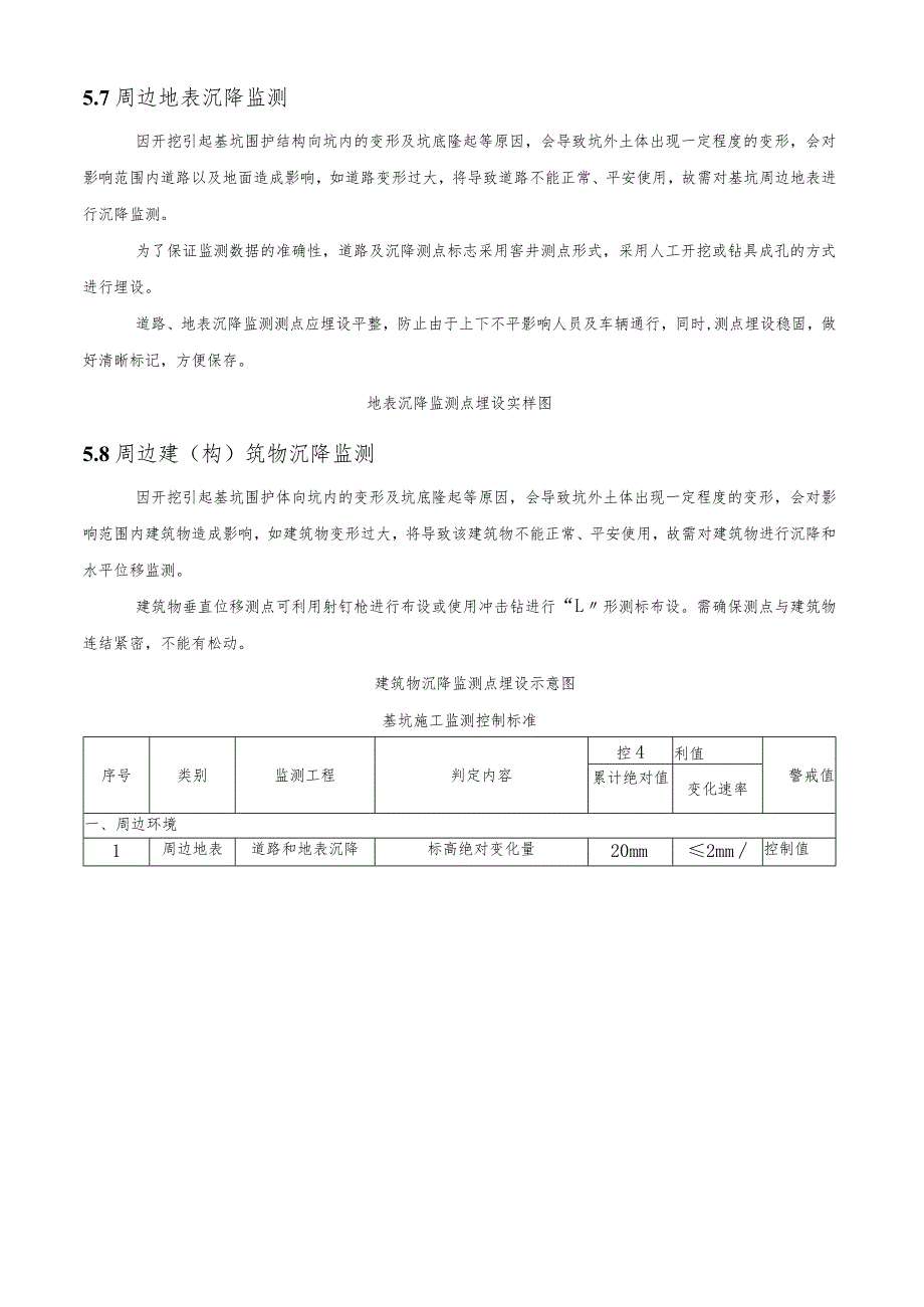 工程基坑监测点布设方案.docx_第3页