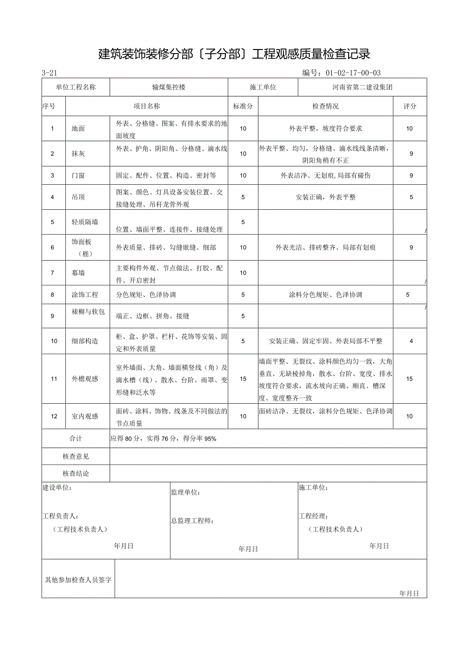 建筑装饰装修工程分部工程质量控制资料核查记录.docx_第3页