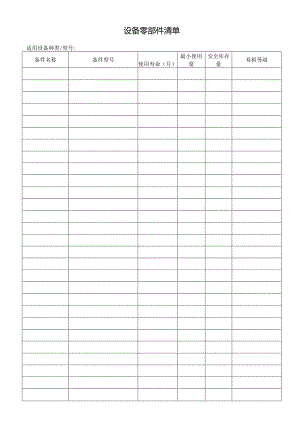 设备零部件清单.docx