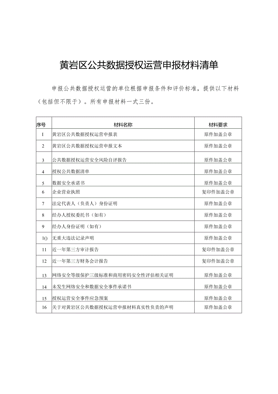 黄岩区公共数据授权运营申报材料清单.docx_第1页