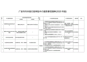 广安市市本级行政审批中介服务事项清单2020年版.docx