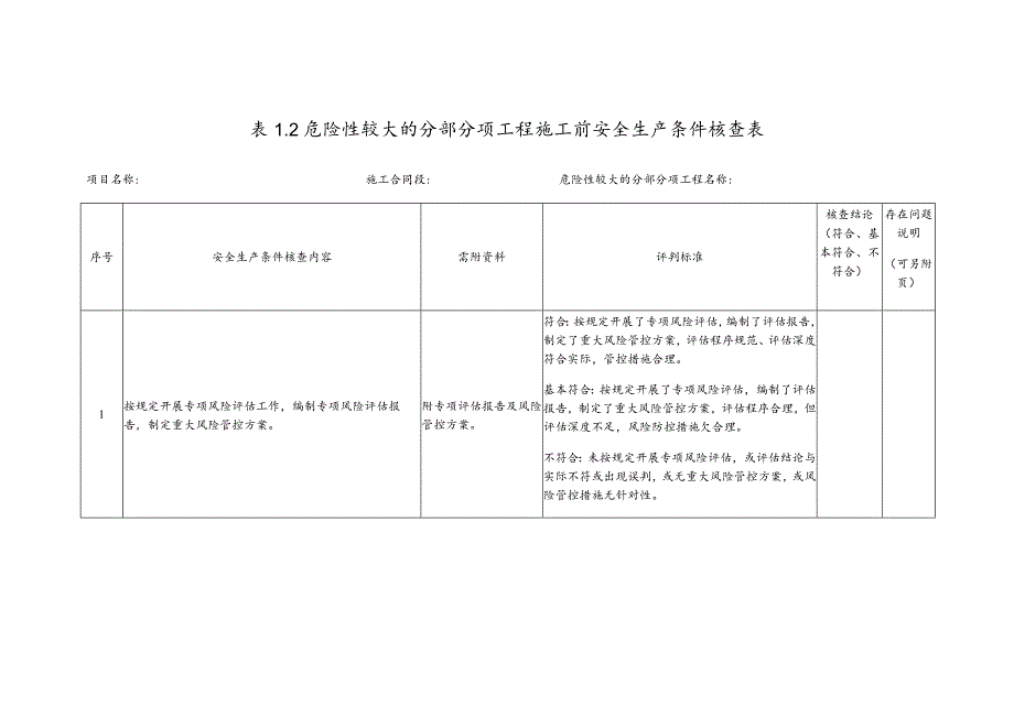 危险性较大的分部分项工程施工前安全生产条件核查表.docx_第1页