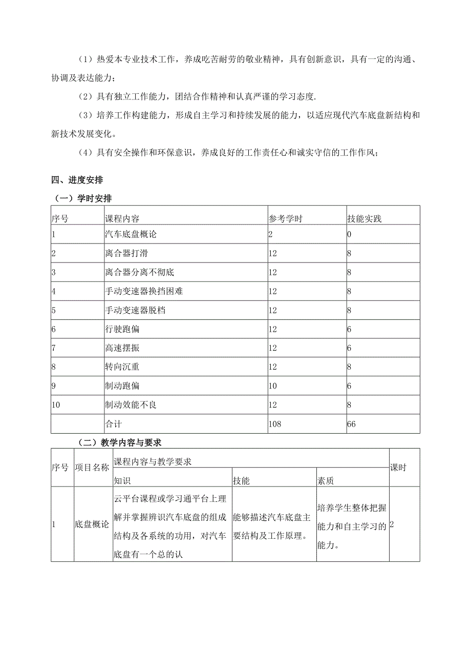 《汽车底盘构造与维修》课程教学计划.docx_第2页