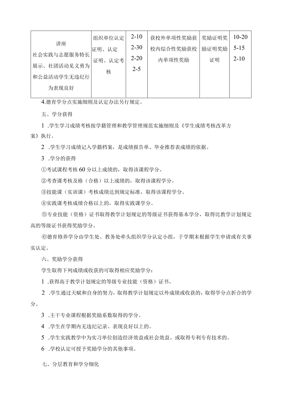 学分制实施方案.docx_第3页