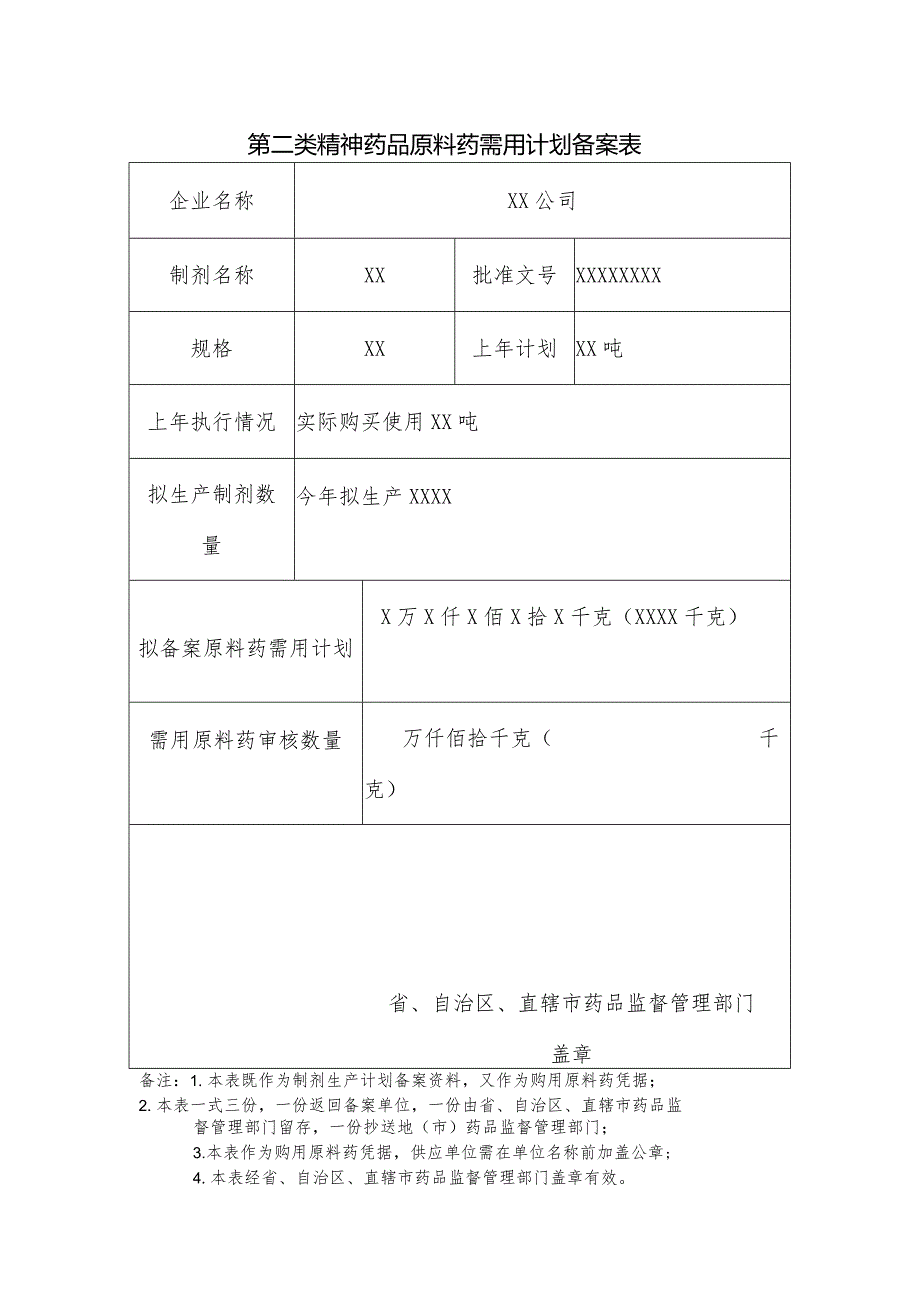 第二类精神药品原料药需用计划备案表.docx_第1页