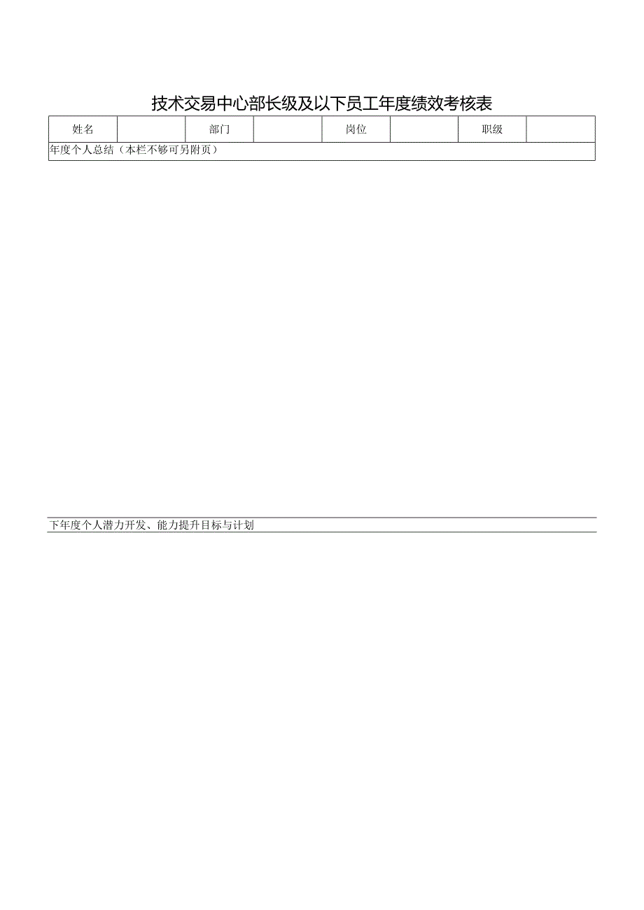 技术交易中心部长级及以下员工年度绩效考核表.docx_第1页