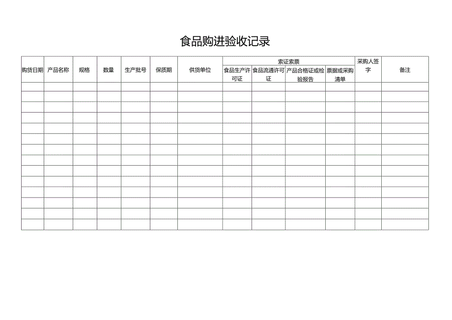 食品购进验收记录.docx_第1页