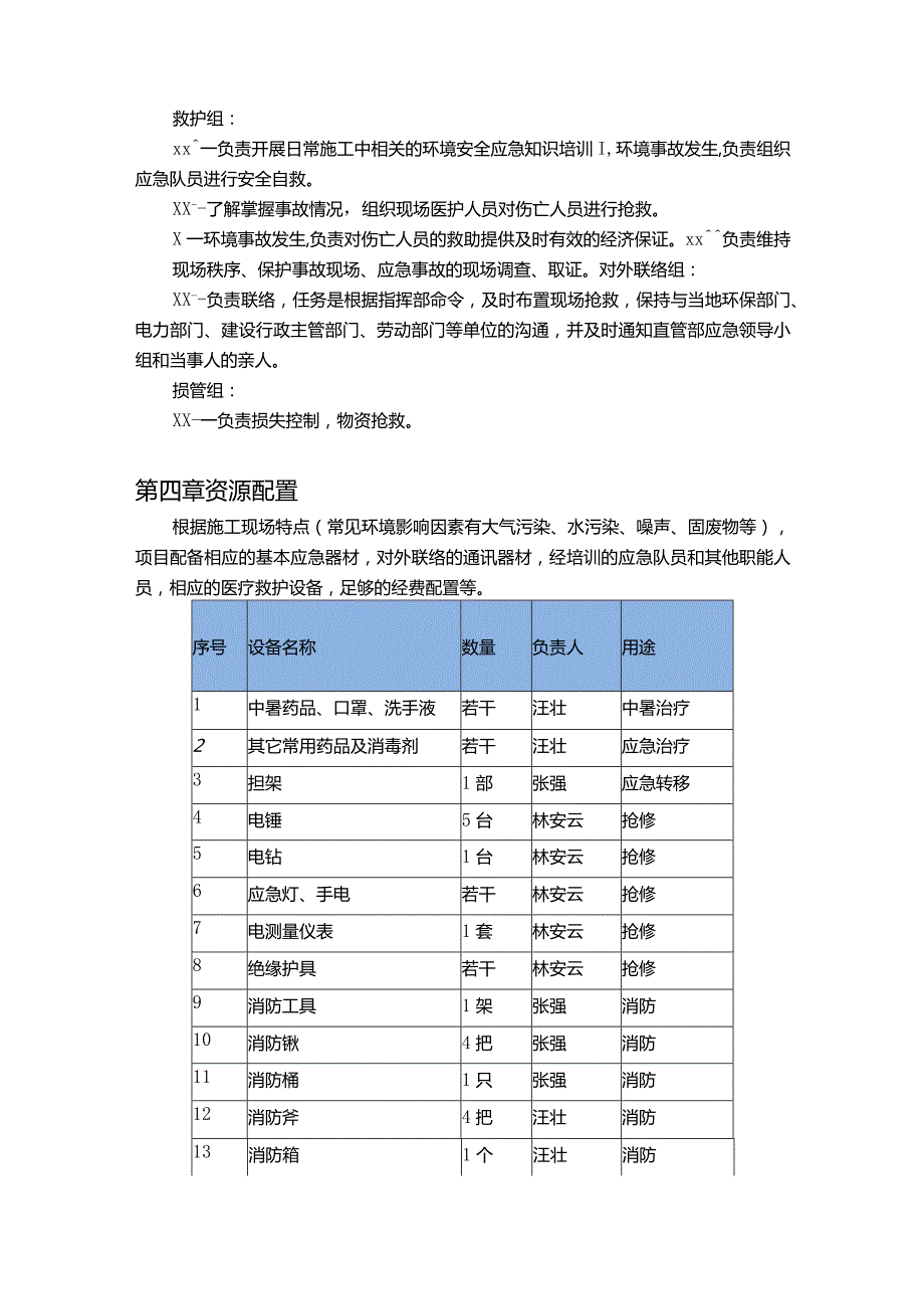 建筑施工项目环保应急预案.docx_第2页