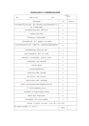 物流物业运营中心车场管理员奖金考核表.docx