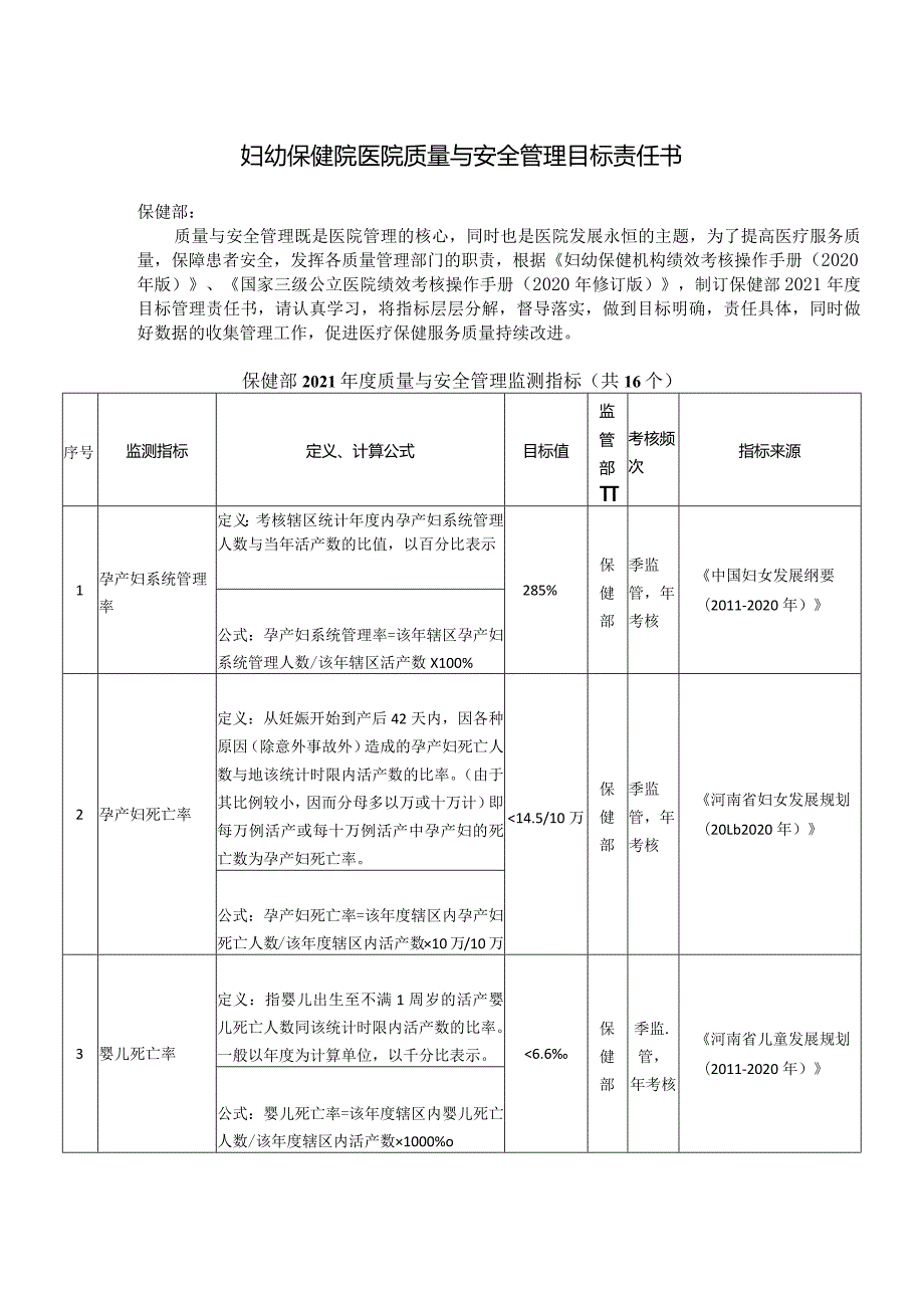 妇幼保健院医院保健部质量与安全管理目标责任书.docx_第1页