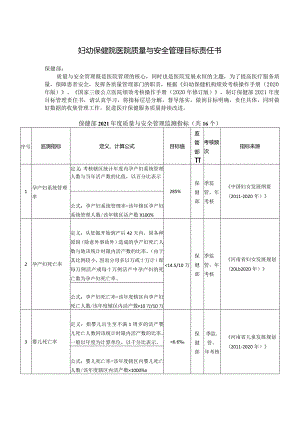 妇幼保健院医院保健部质量与安全管理目标责任书.docx