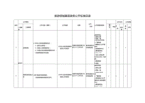 旅游领域基层政务公开标准目录.docx