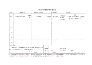 获奖科研成果审核表.docx