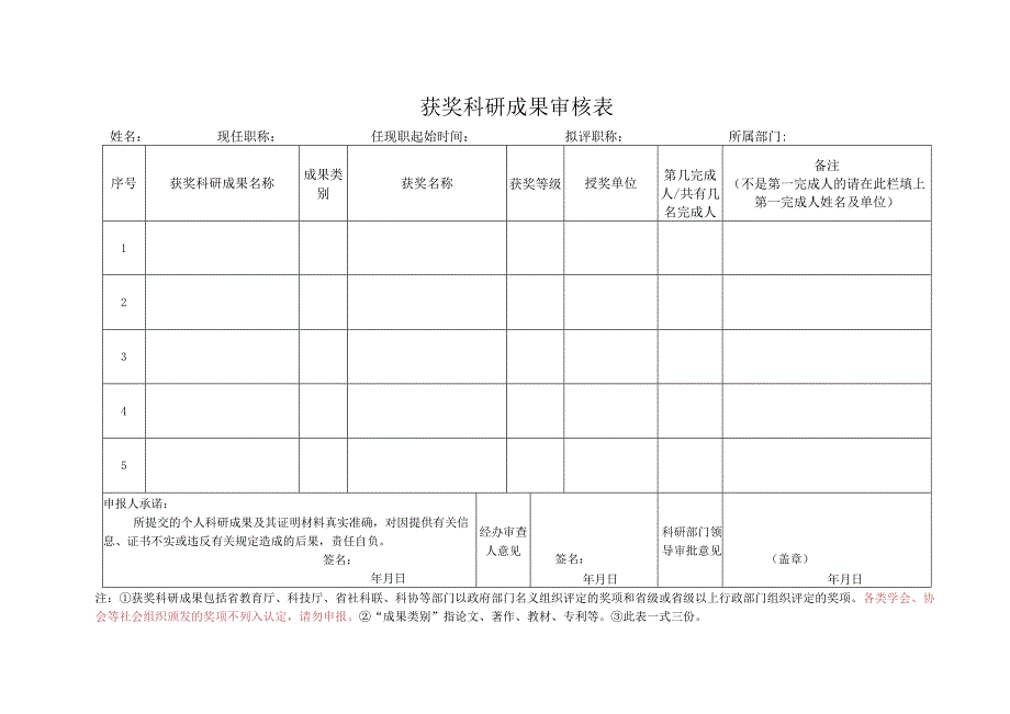 获奖科研成果审核表.docx_第1页