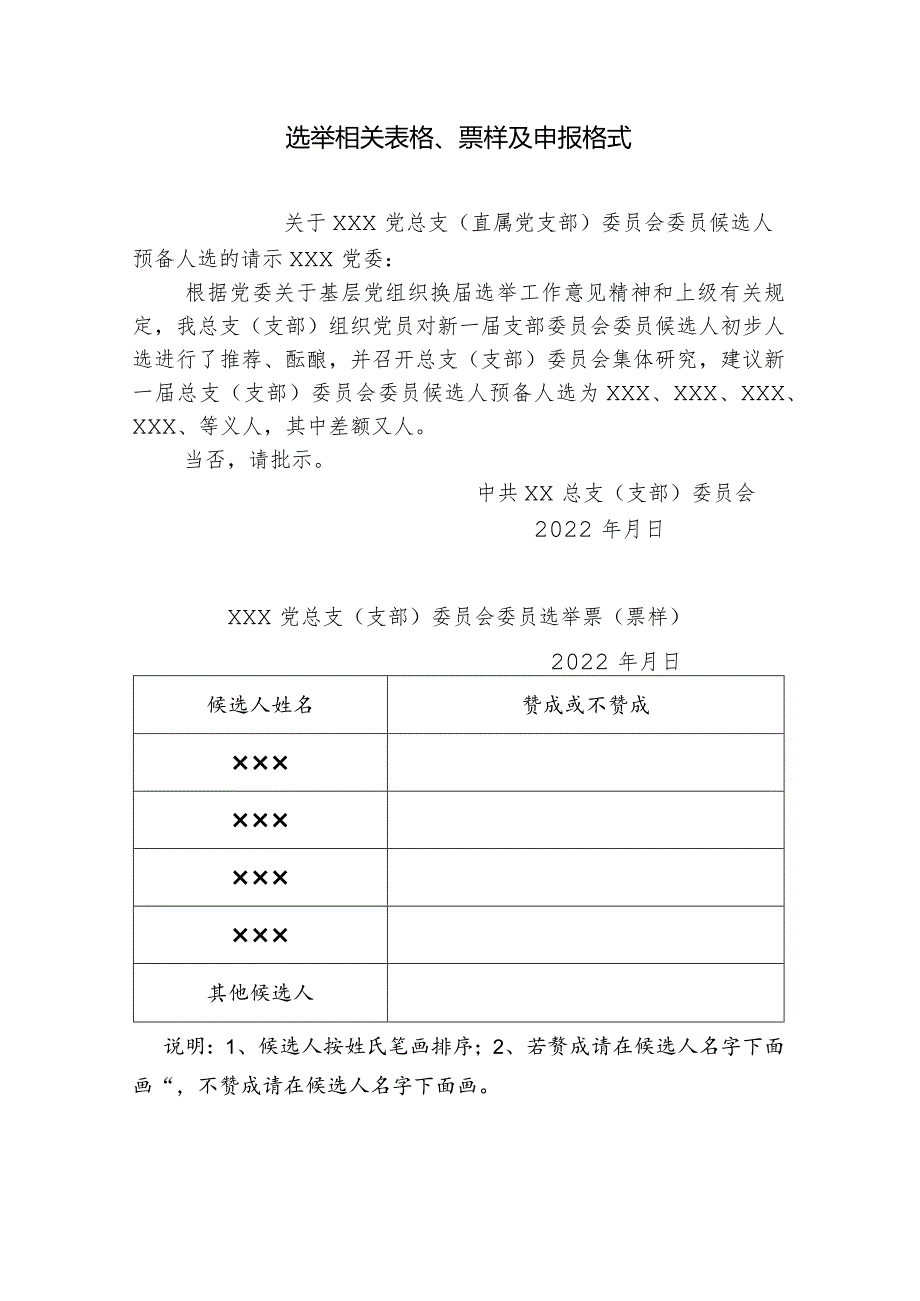 选举相关表格、票样及申报格式.docx_第1页