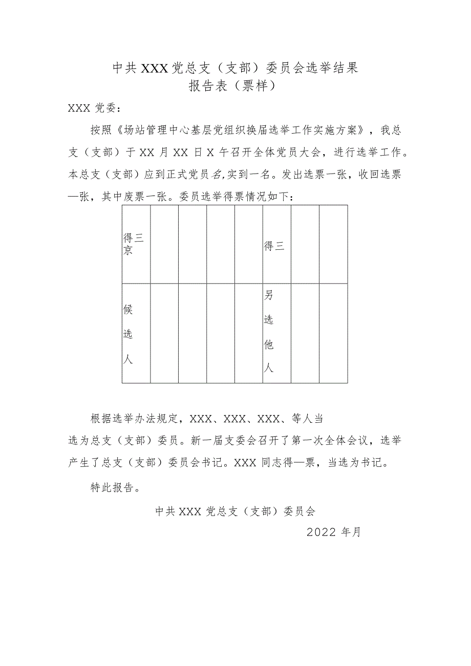 选举相关表格、票样及申报格式.docx_第2页