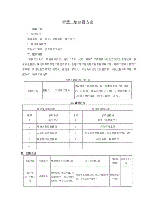 智慧工地建设方案.docx