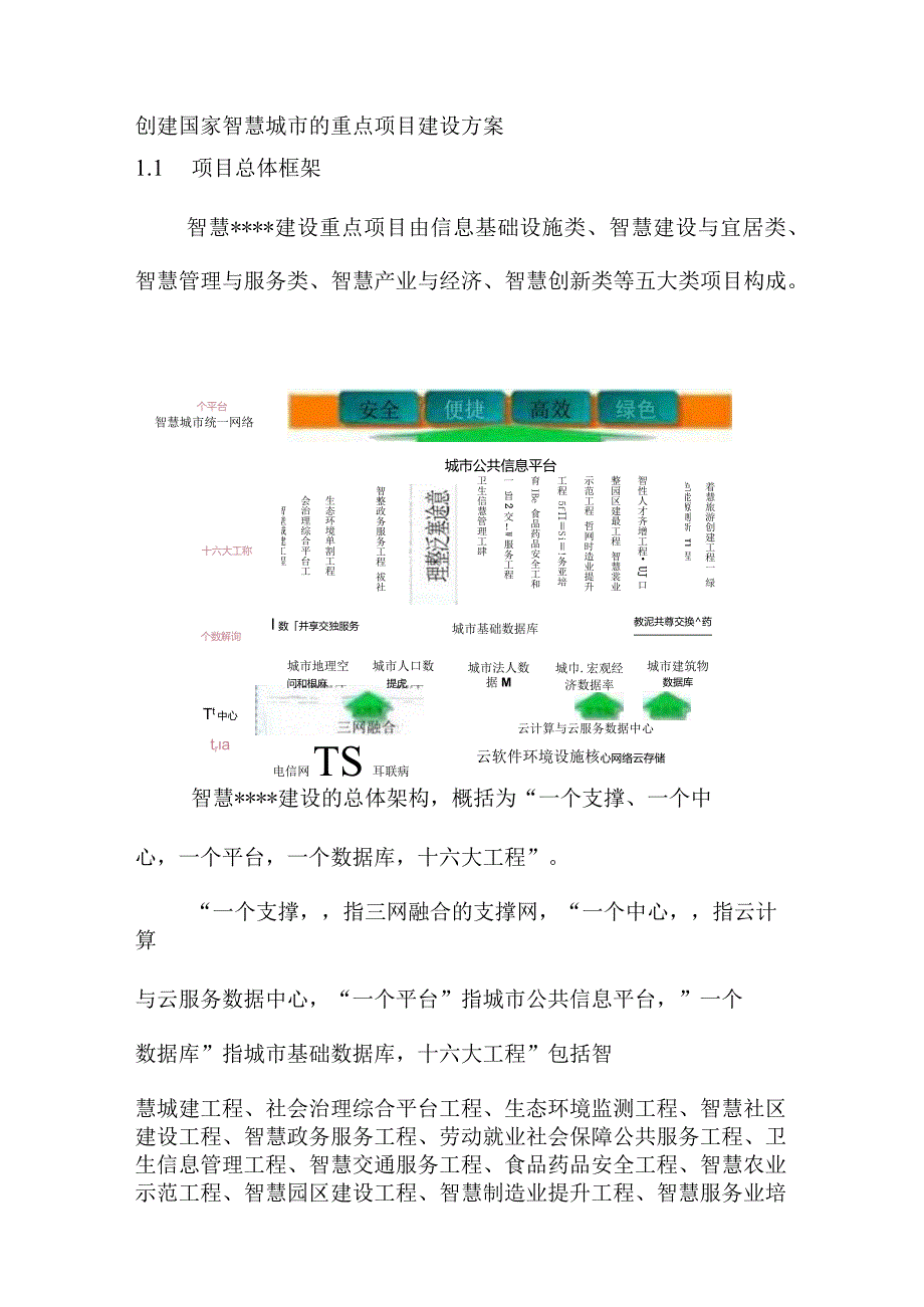 创建国家智慧城市的重点项目建设方案.docx_第1页