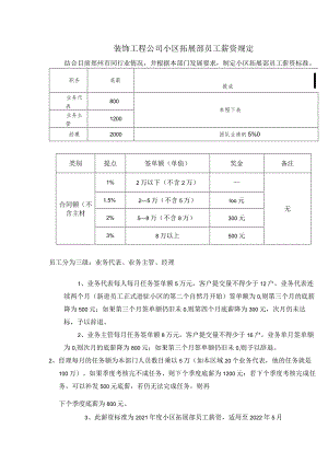 装饰工程公司小区拓展部员工薪资规定.docx