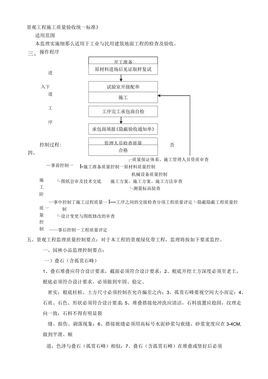 市政、景观监理细则.docx_第2页