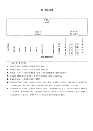 某公司管理手册汇编.docx