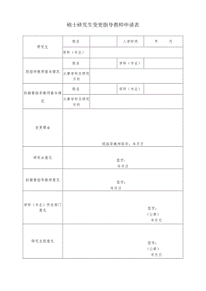 硕士研究生变更指导教师申请表.docx