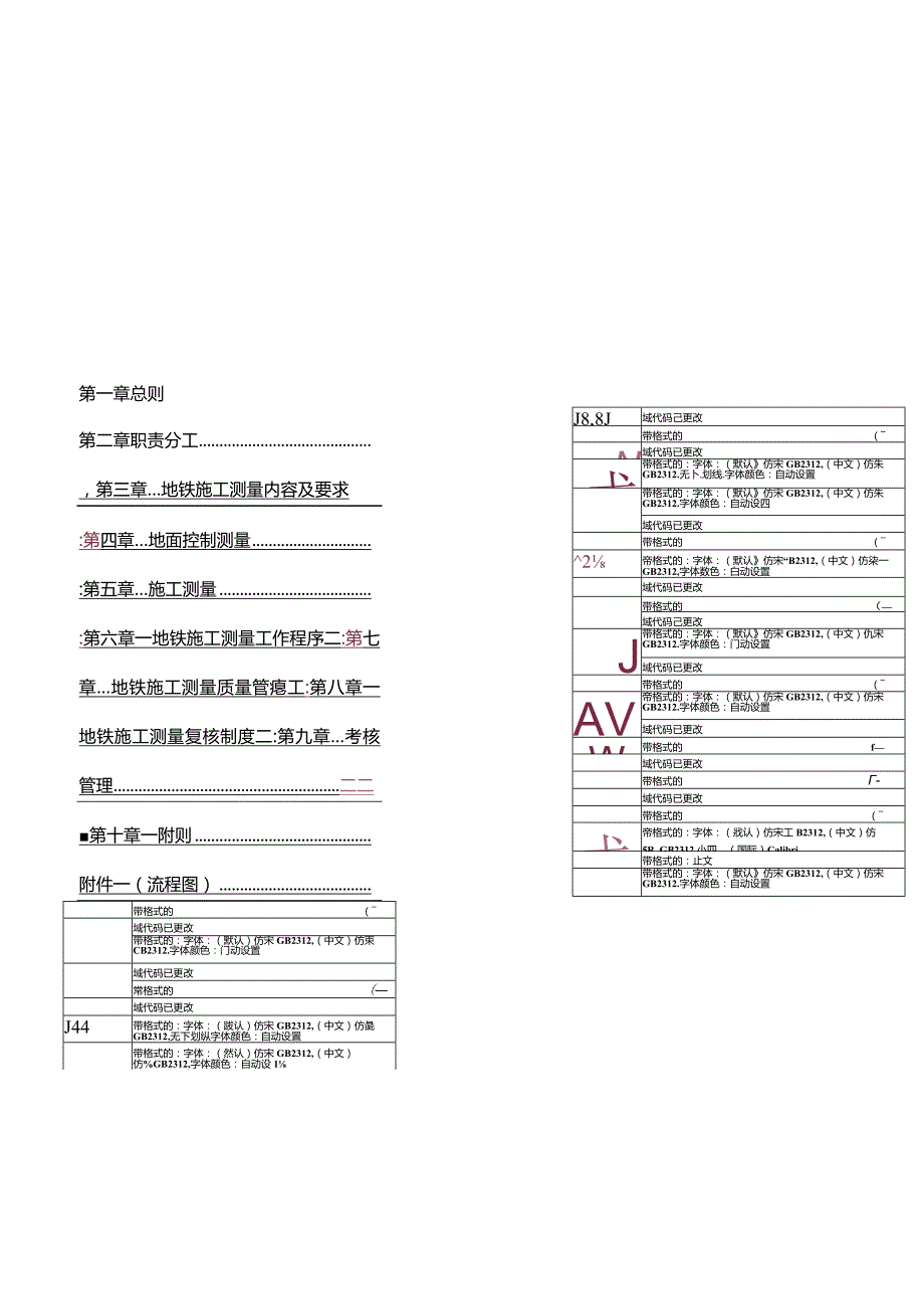 附件3：深圳市地铁集团有限公司建设总部城市轨道交通工程测量管理办法OA.docx_第2页