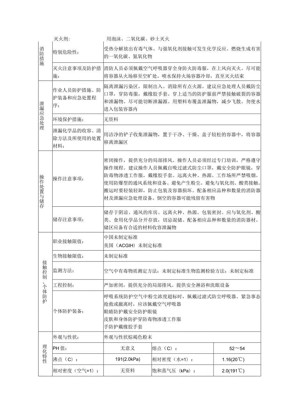 4-氨基联苯安全技术说明书.docx_第2页