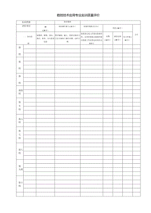 数控技术应用专业实训质量评价.docx