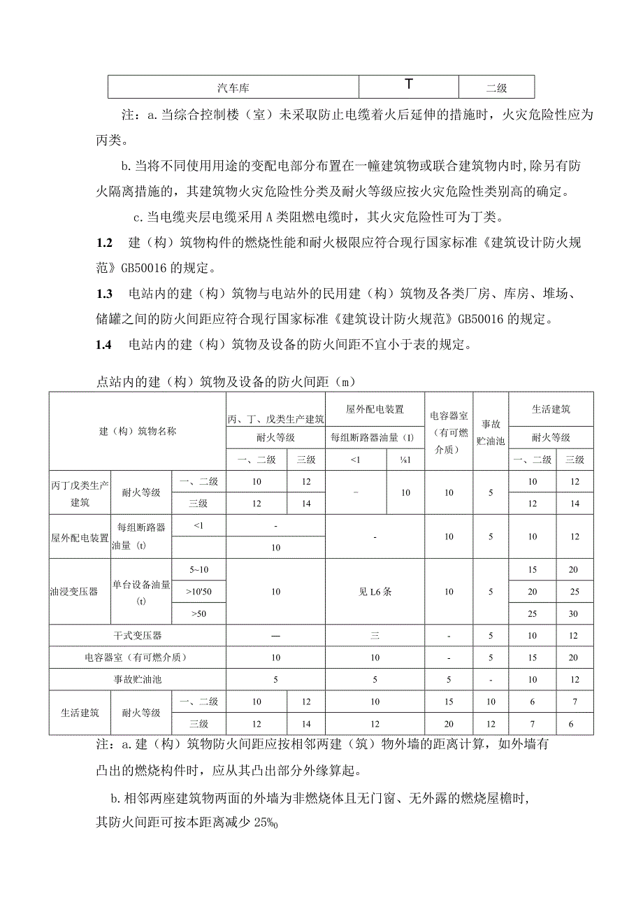 光伏发电消防设计.docx_第2页