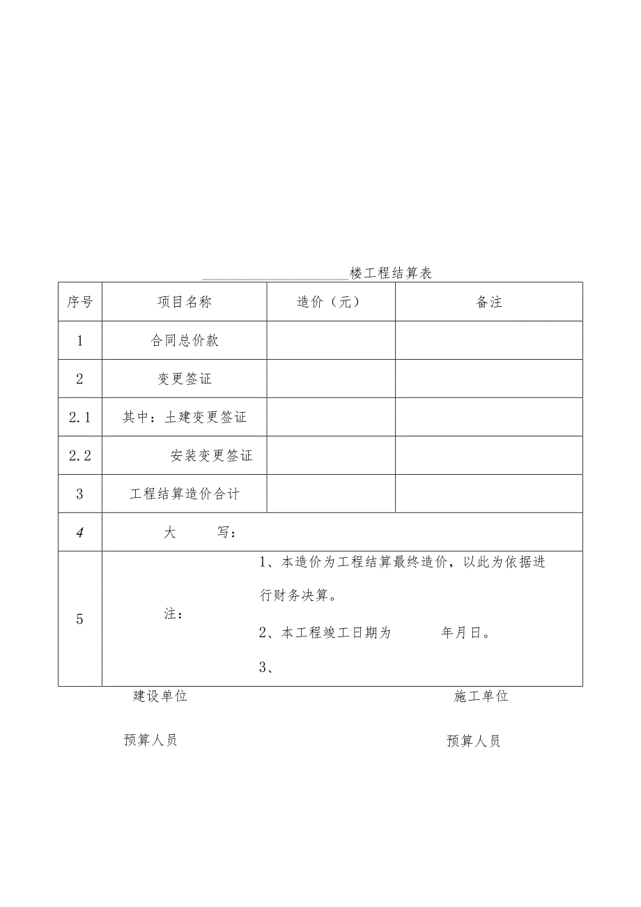 房地产集团竣工结算资料整理制度.docx_第2页